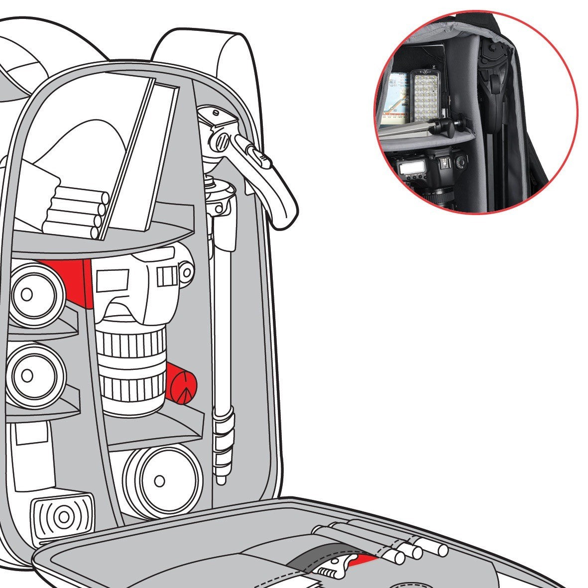 Manfrotto Backpack Veloce VII White